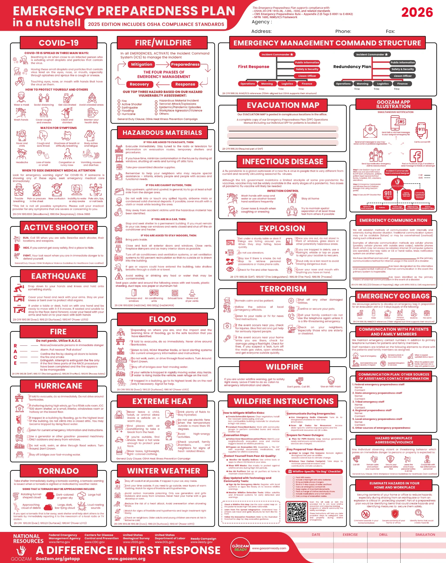 2026 National Emergency Preparedness Plan Poster — GooZam, FEMA/CMS/OSHA aligned